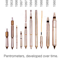 Pentrometers, developed over time.